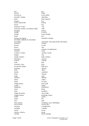 Gcse Portuguese Vocabulary List, Page 7