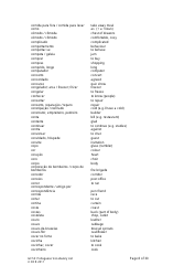 Gcse Portuguese Vocabulary List, Page 8