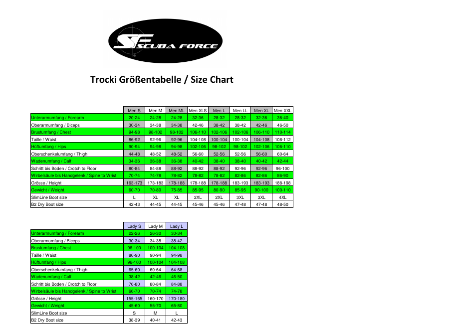 Drysuit Size Chart Download Printable PDF (English/German) | Templateroller