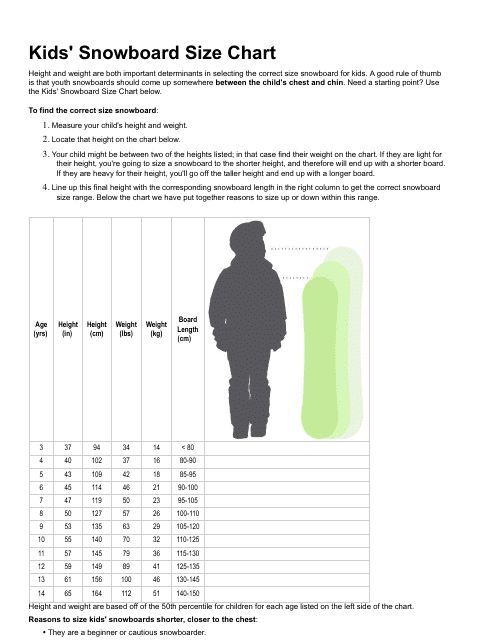Kids' Snowboard Size Chart Download Printable PDF | Templateroller