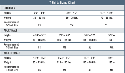 Document preview: T-Shirts Sizing Chart