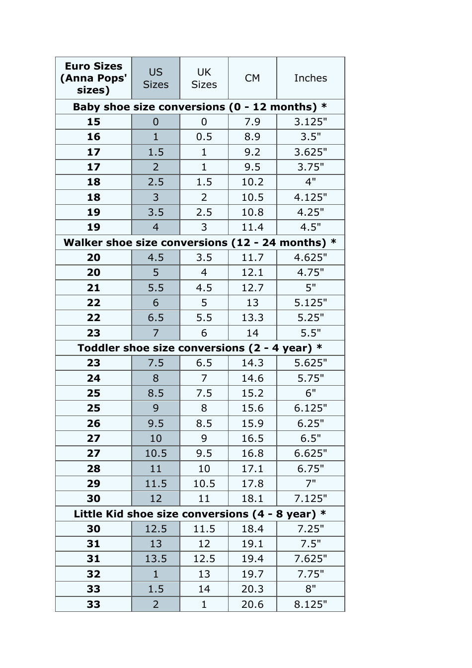 Children's Shoe Size Conversion Chart Anna Pops Download Printable