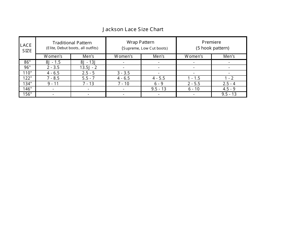 Secrets In Lace Size Chart