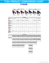 Document preview: Fins Size Chart - Tusa
