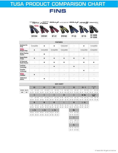 Fins Size Chart - Tusa