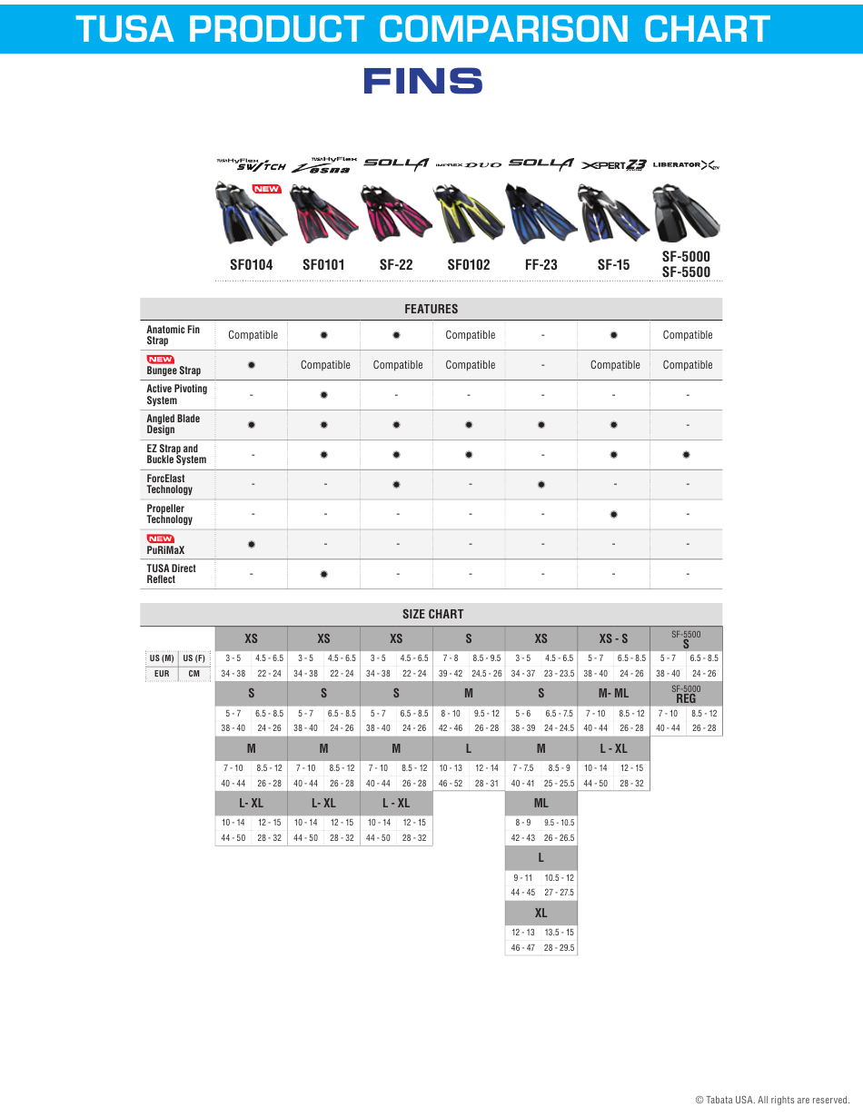 Fins Size Chart - Tusa, Page 1