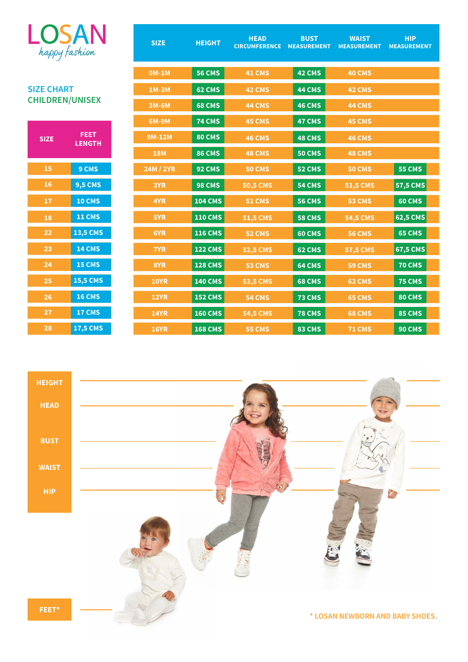 Childrens Size Chart - Losan, Page 1