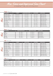 Document preview: Thigh, Knee, and Calf Compression Garment Size Chart - Readywrap