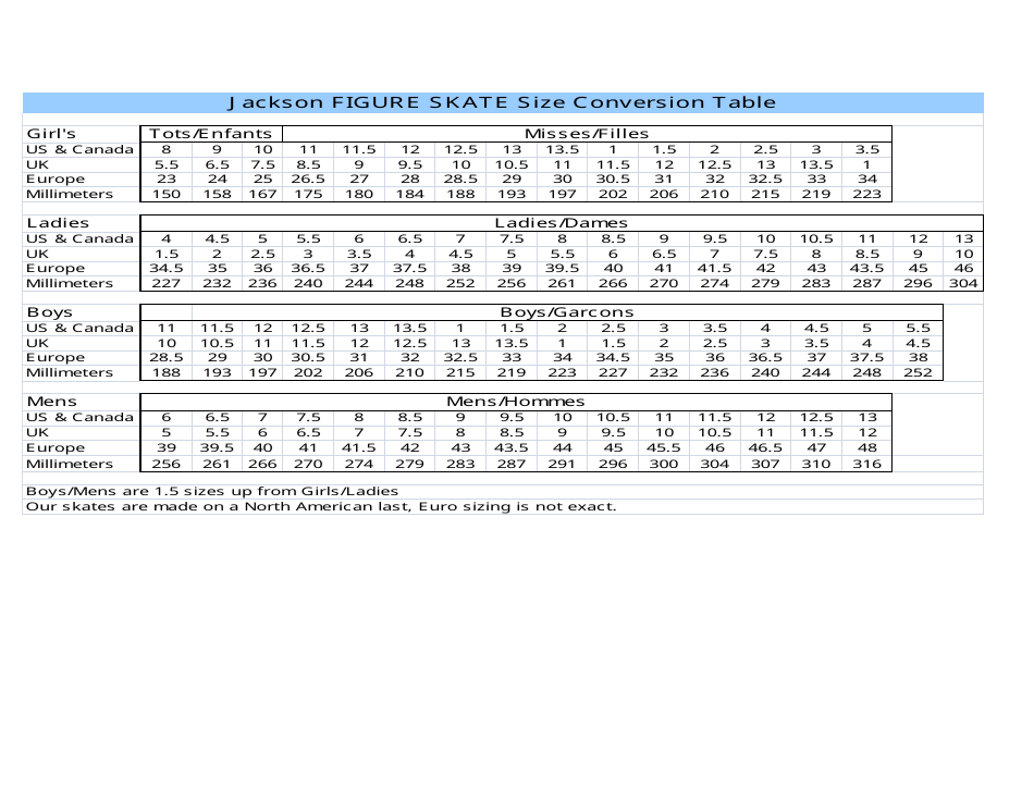 Figure Skate Size Conversion Table - Jackson Download Printable PDF