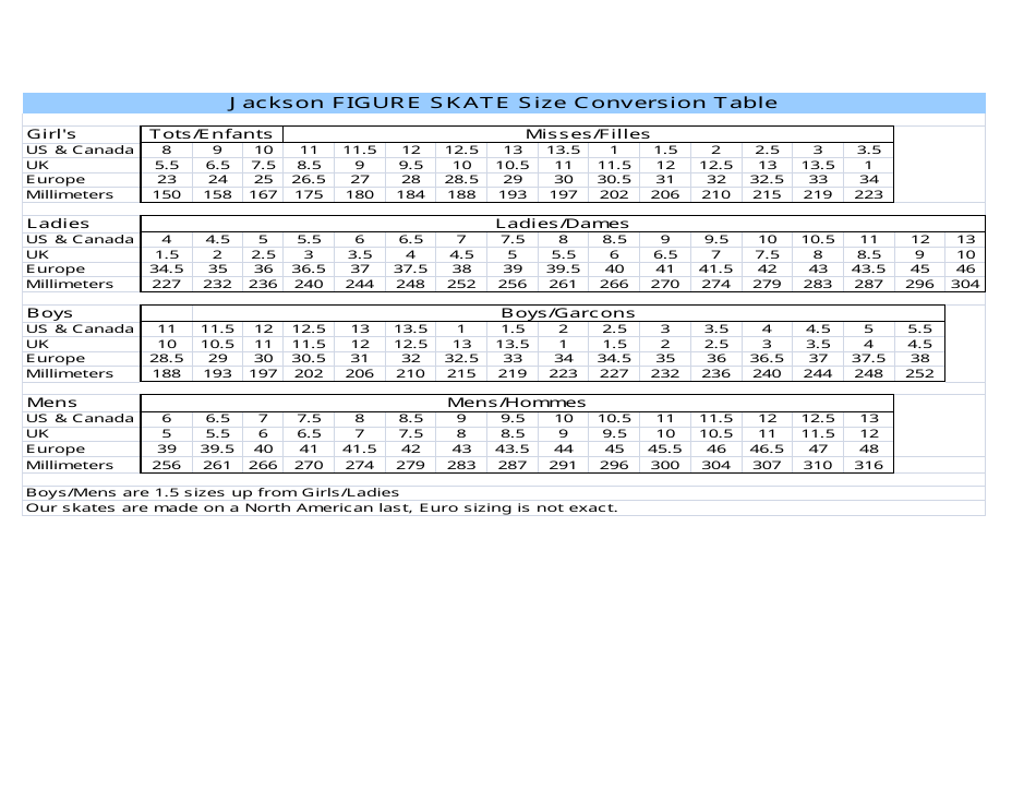 Figure Skate Size Conversion Table - Jackson, Page 1