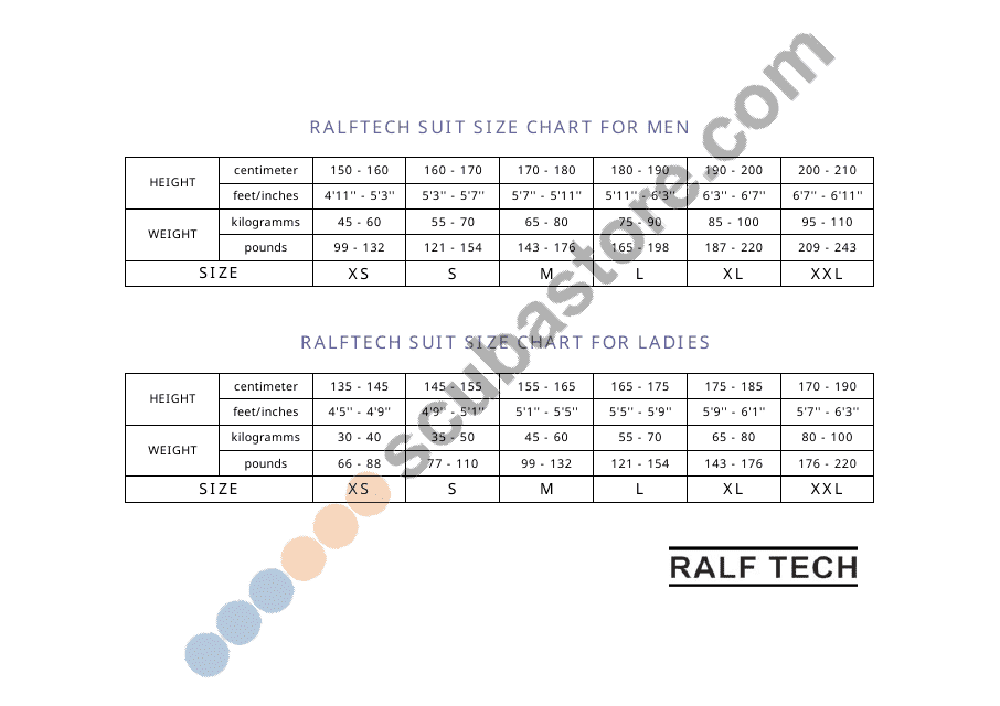 Scuba Suit Size Chart - Ralf Tech