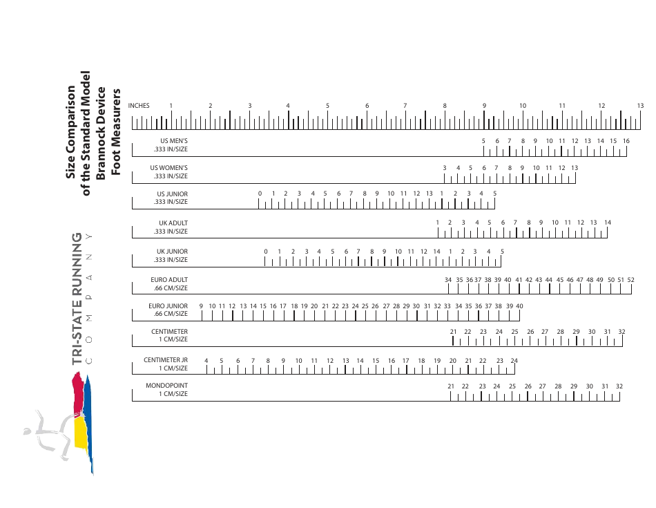 Womens Foot Size Measuring and Conversions Chart, Page 3