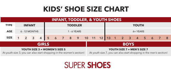 Document preview: Kids' Shoe Size Chart - Red