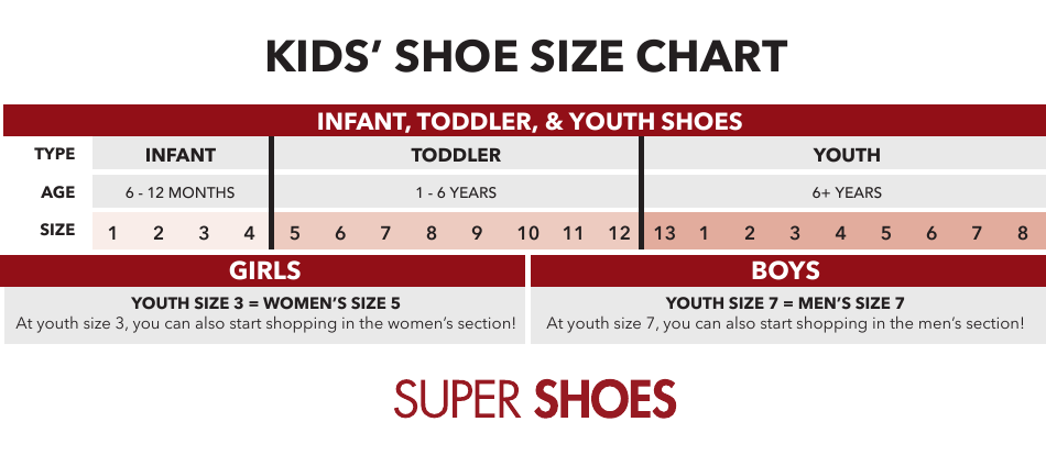 Kids' Shoe Size Chart - Red Download Printable PDF | Templateroller
