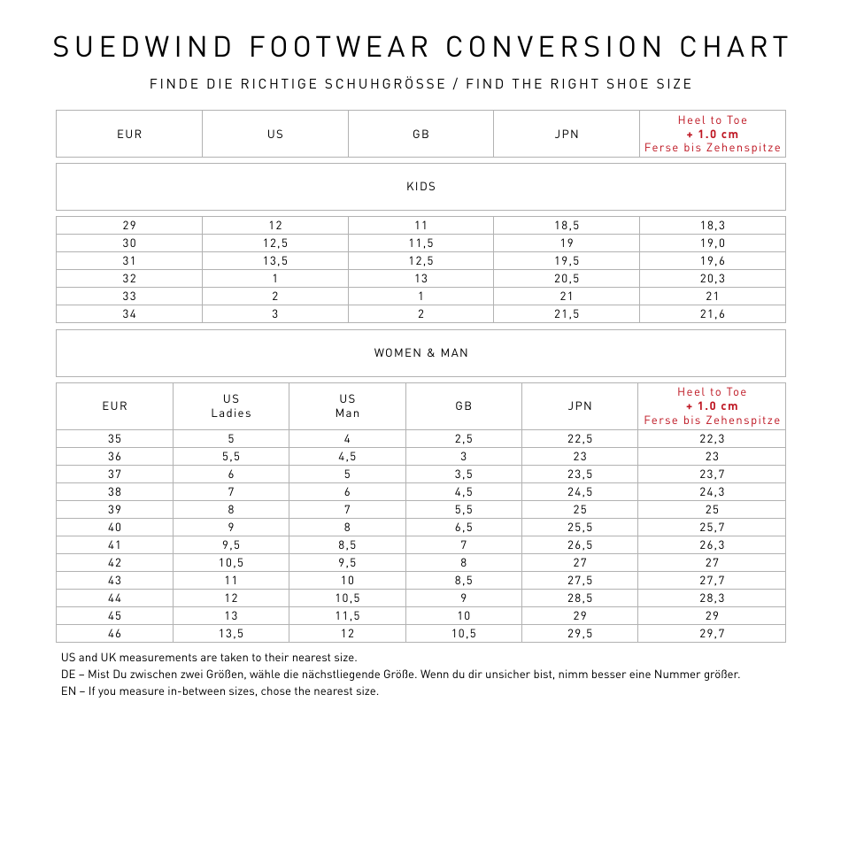 Footwear Conversion Chart - Suedwind, Page 1