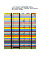 Document preview: Shoe Size to Ski Boot Size Conversion Chart