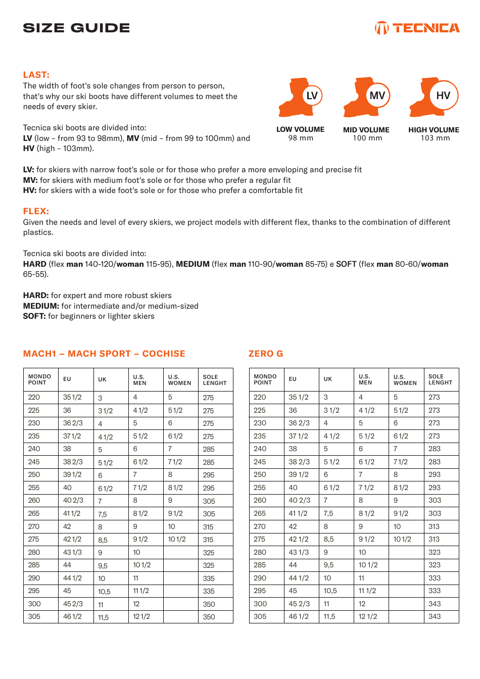 Ski Boots Size Guide - Tecnica, Page 1
