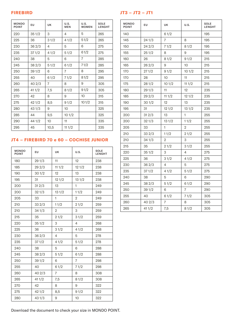 Ski Boots Size Guide Tecnica Download Printable PDF Templateroller