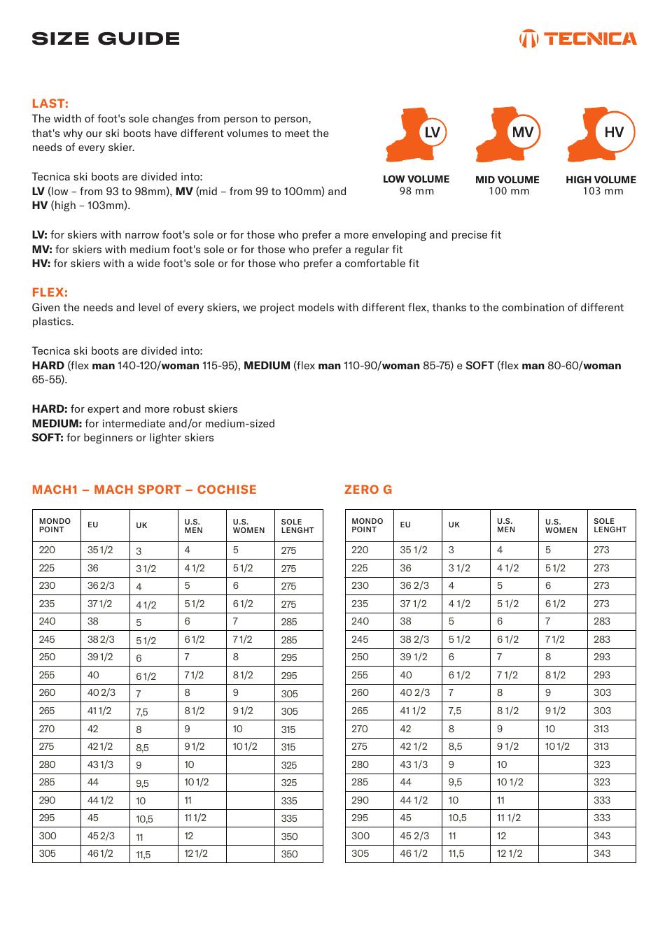 Ski Boots Size Guide - Tecnica Download Printable PDF | Templateroller