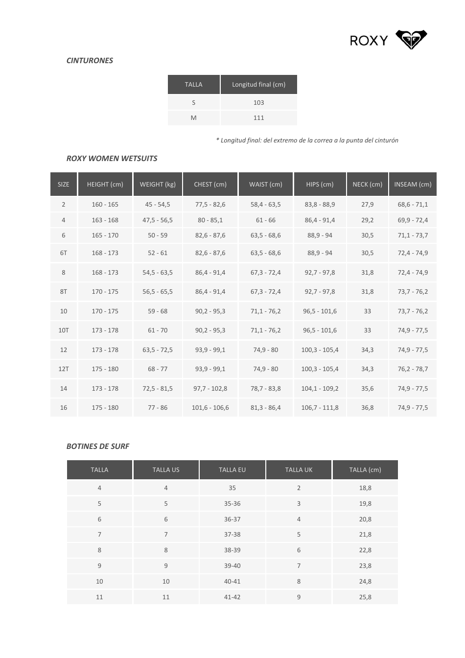 Sportswear All Size Chart - Roxy, Page 4