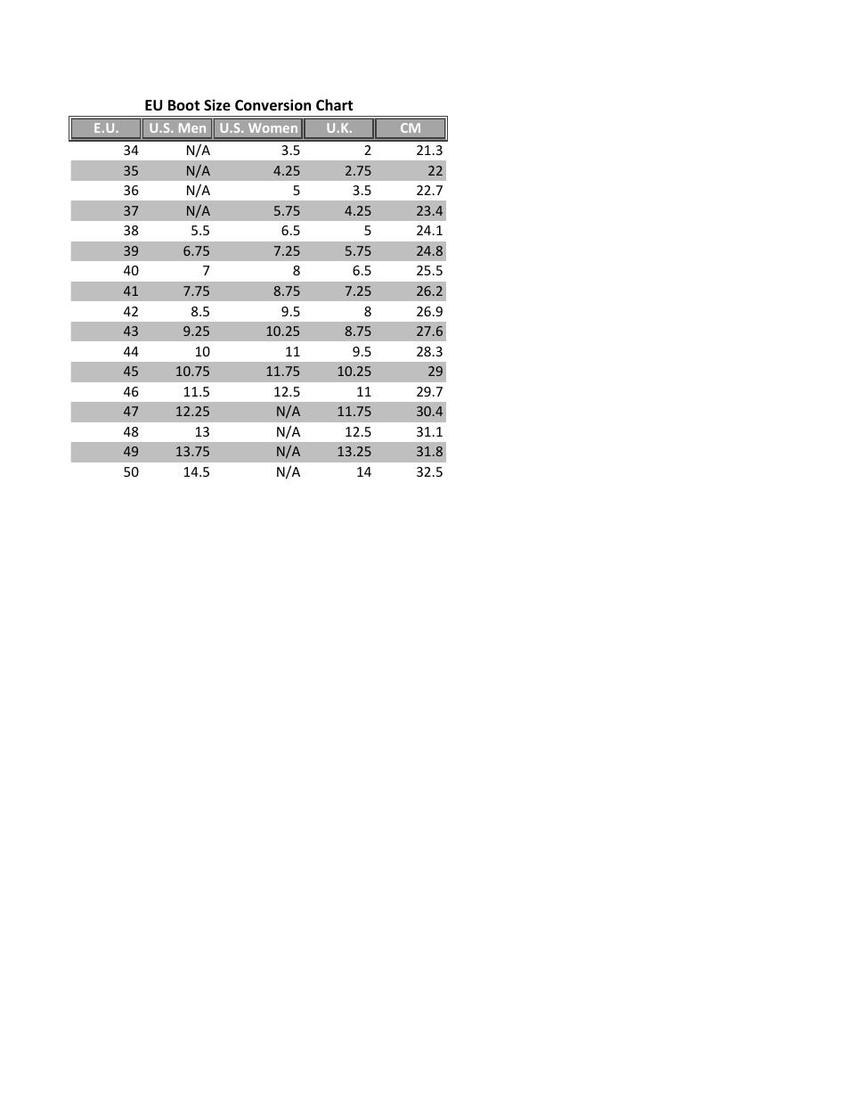 Eu Boot Size Conversion Chart Download Printable PDF Templateroller