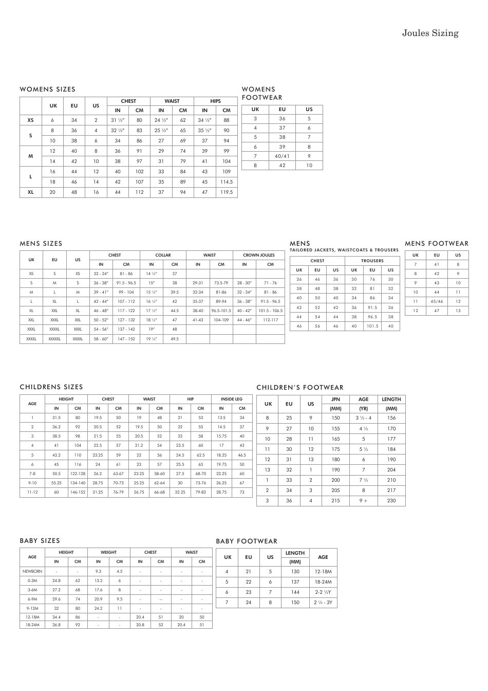 Size Charts - Joules Download Printable PDF | Templateroller