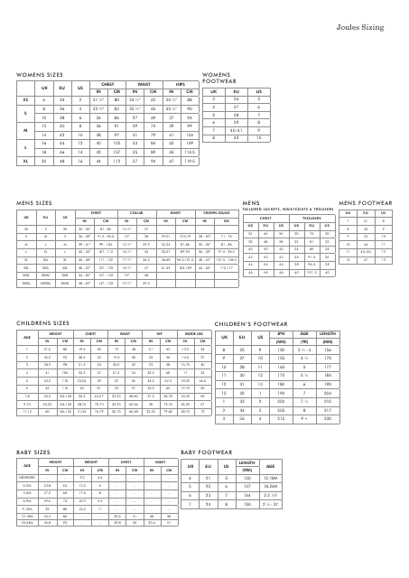 Size Charts - Joules Download Pdf