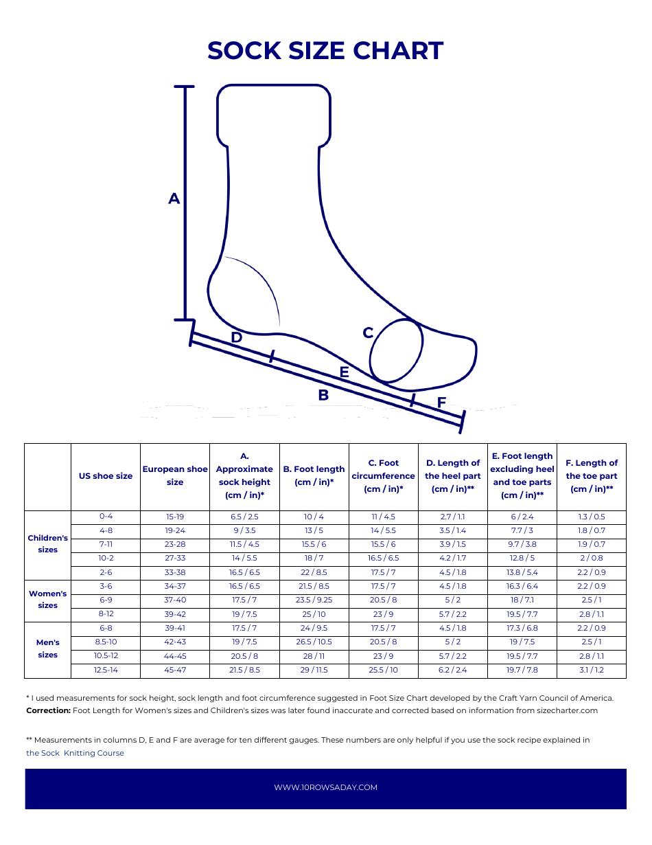 Sock Size Chart for Knitting, Page 1
