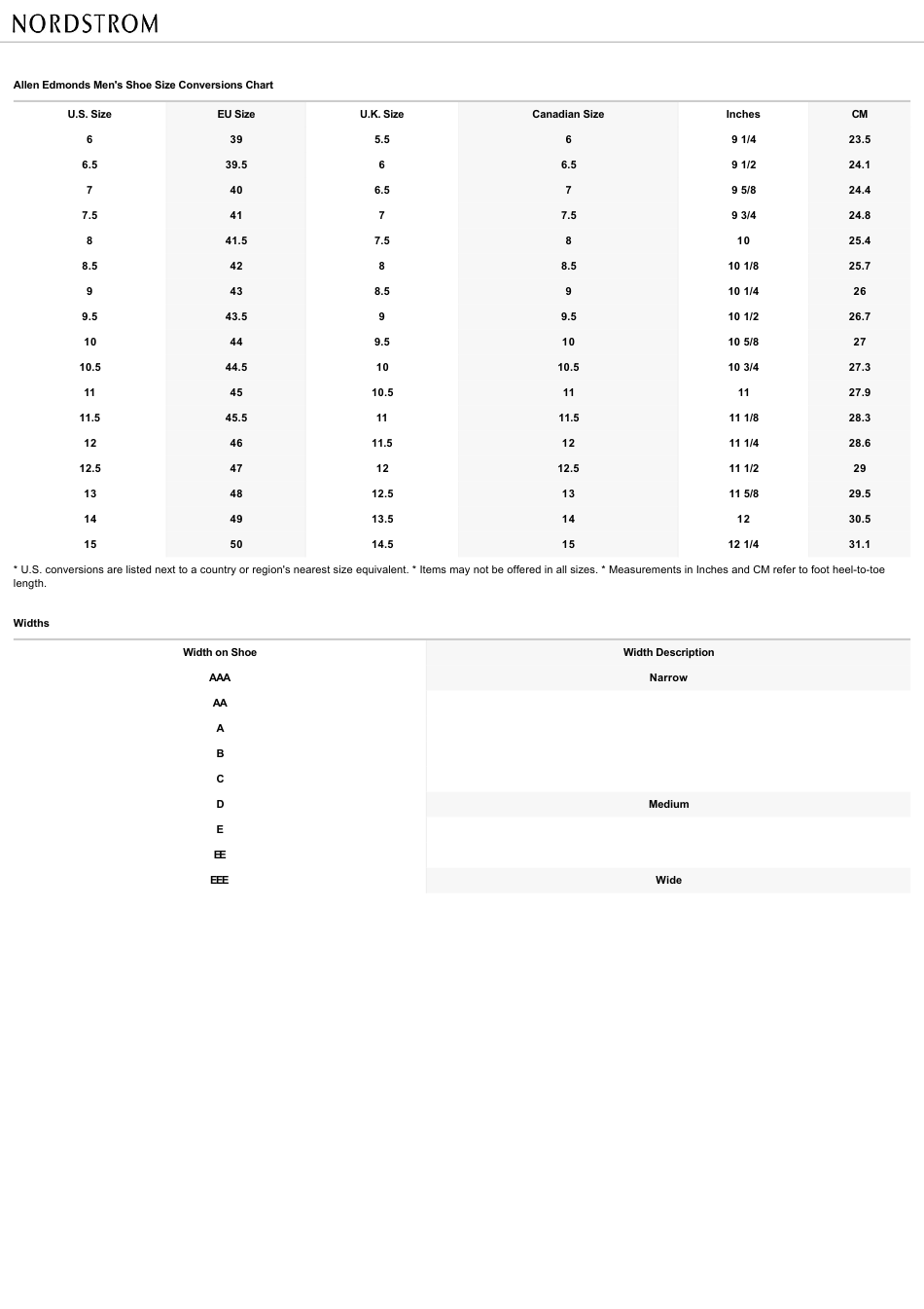 Men's Shoe Size Conversions Chart Allen Edmonds Download Printable