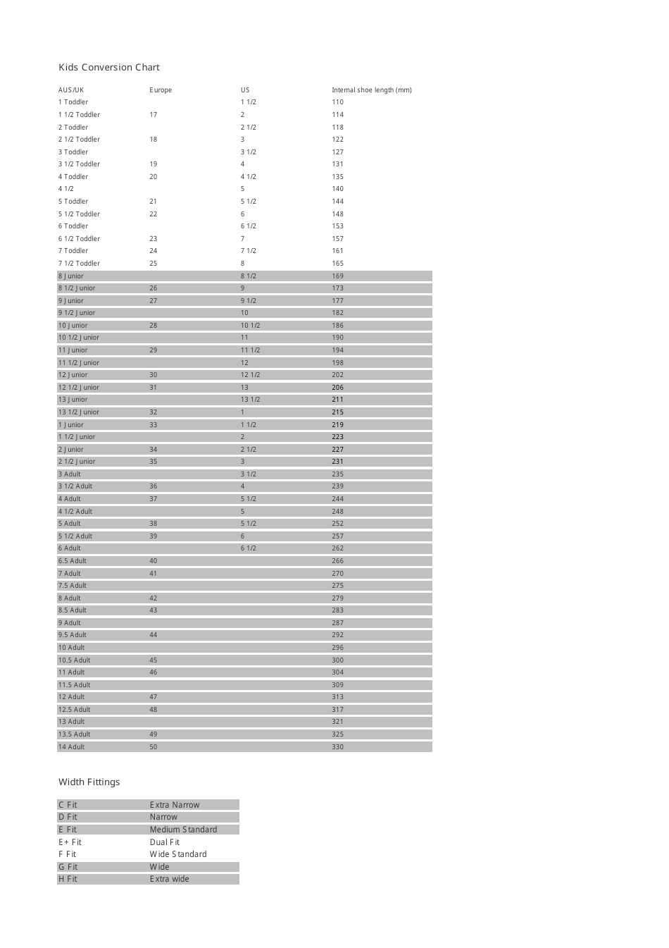 kids-shoe-size-conversion-chart-download-printable-pdf-templateroller