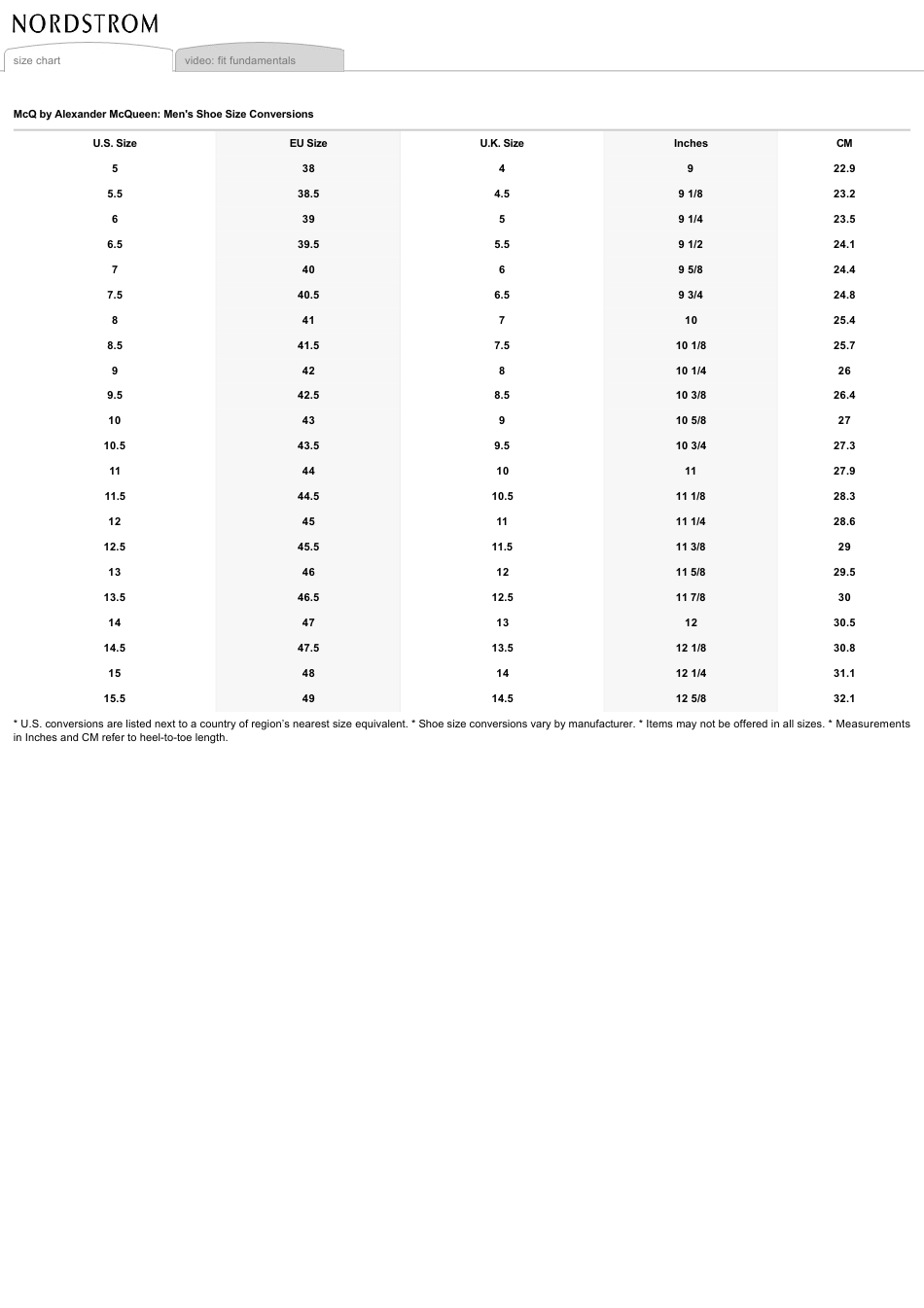 Men's Shoe Size Conversion Chart Alexander Mcqueen Download Printable