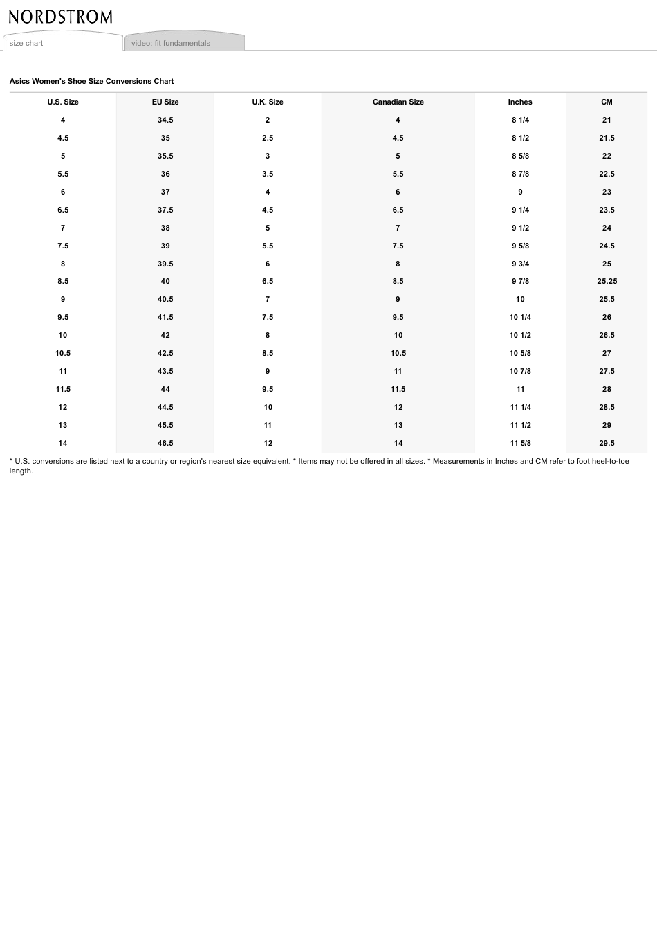 Women's Shoe Size Conversions Chart - Asics Download Printable PDF ...