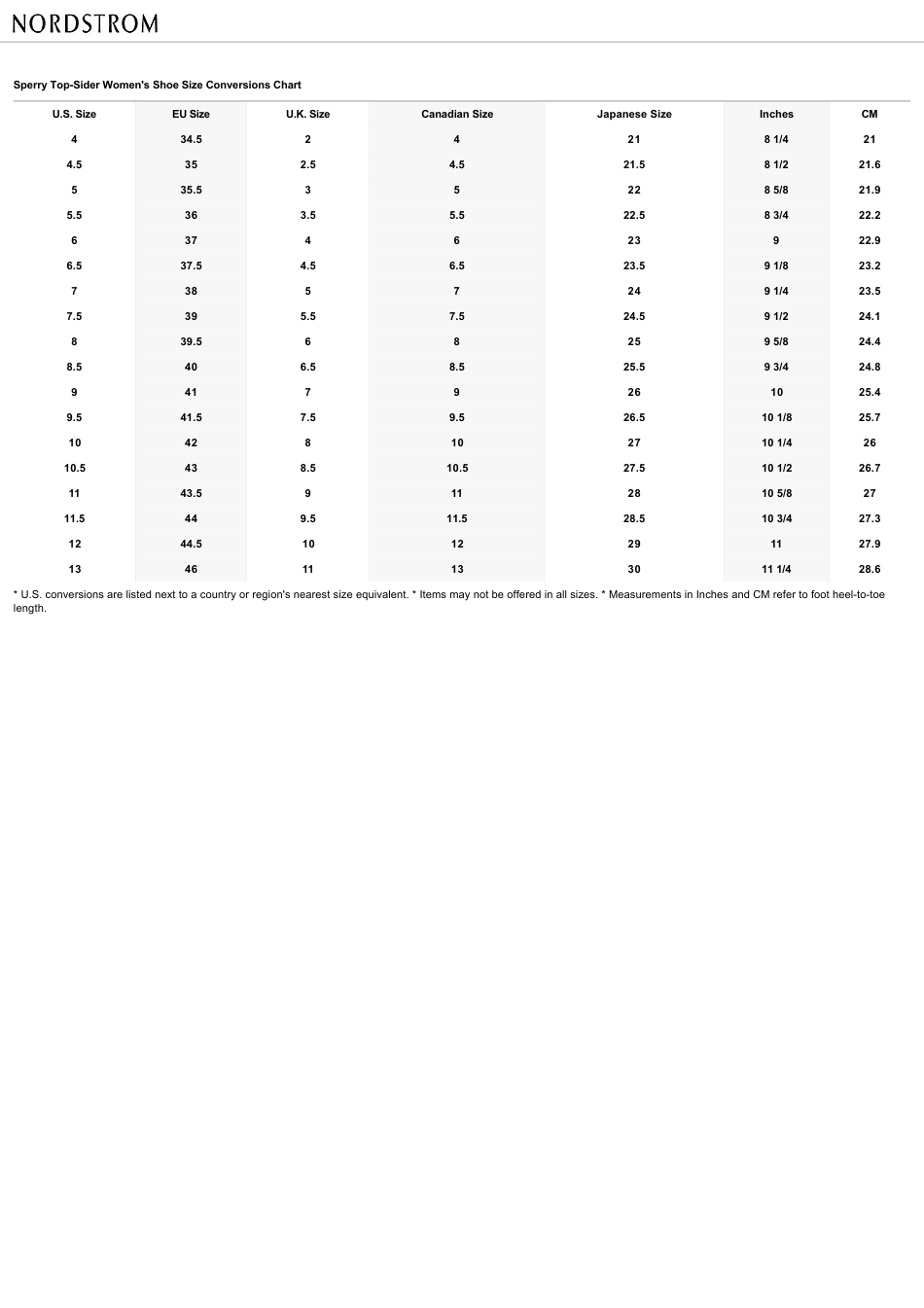 Womens Shoe Size Conversions Chart - Sperry Top-Sider, Page 1