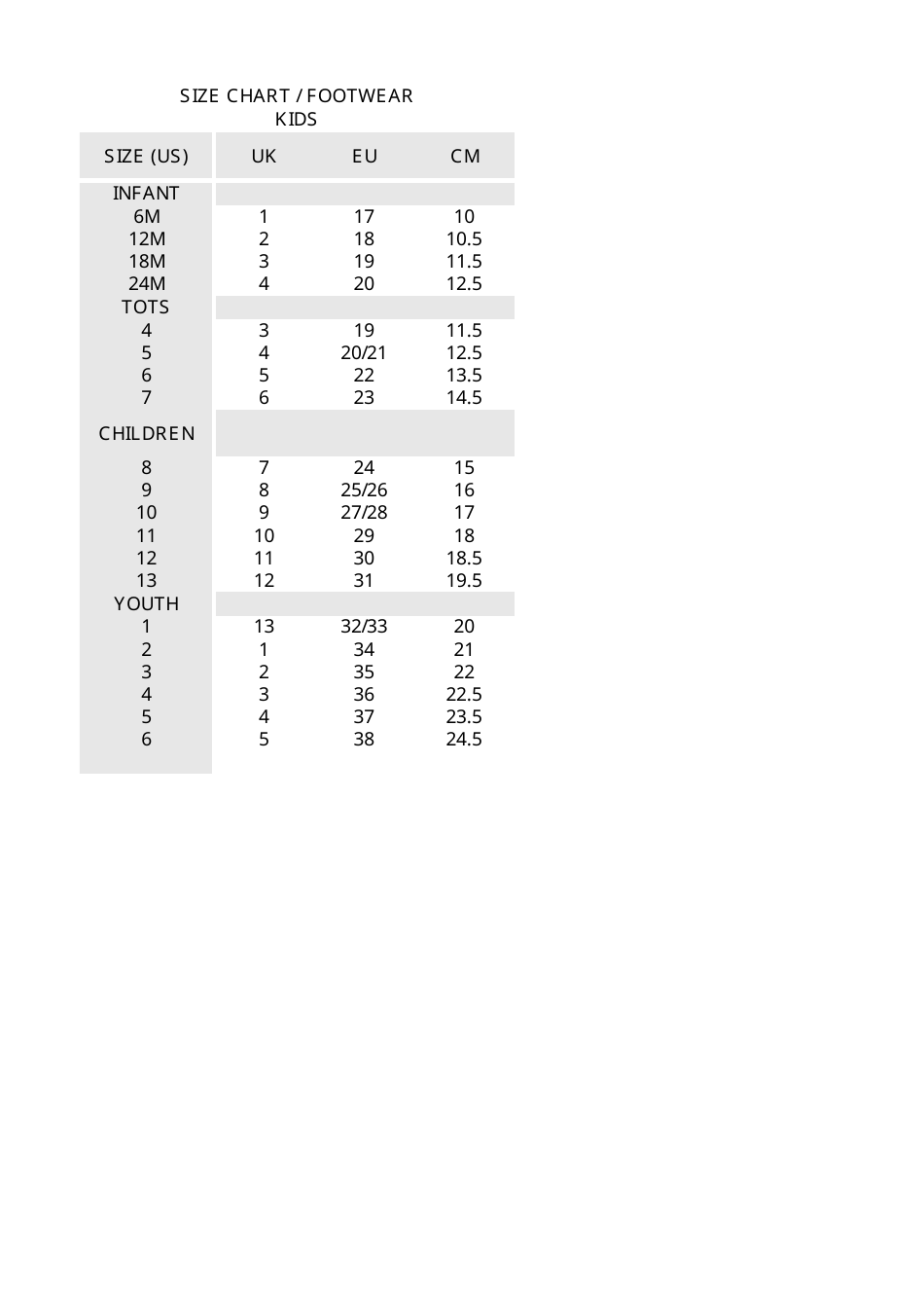 Kids Footwear Size Chart, Page 1