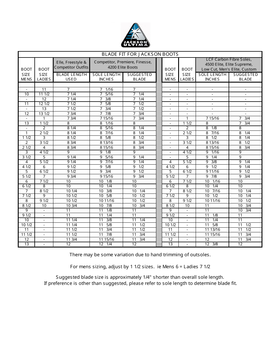 Blade Size Chart - Jackson Ultima Download Printable PDF | Templateroller