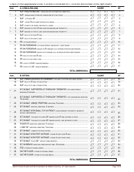 Gross Motor Function Measure (Gmfm) Score Sheet (Gmfm-88 and Gmfm-66 Scoring), Page 2