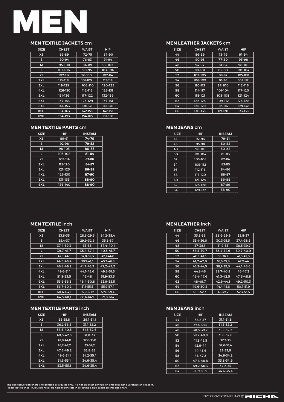 Size Conversion Chart (Eu / UK / USA / Italy), Page 3