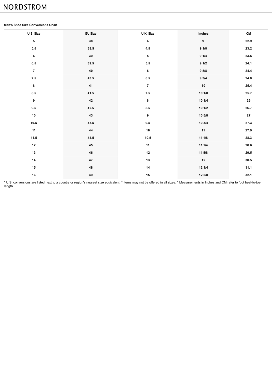 men-s-shoe-size-conversions-chart-download-printable-pdf-templateroller