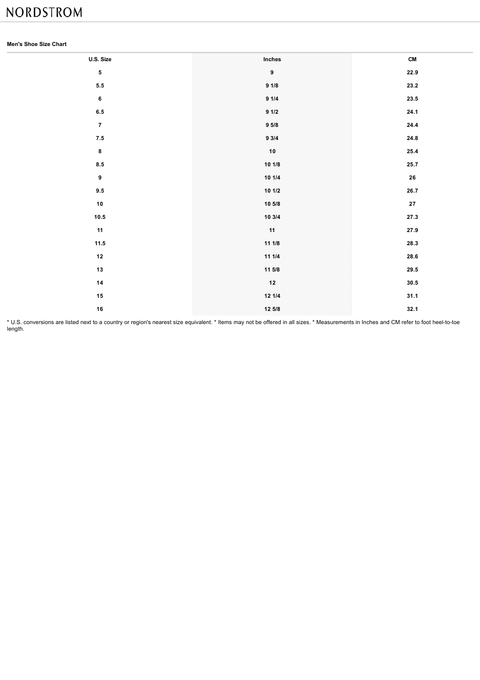 men-s-shoe-size-chart-nordstrom-download-printable-pdf-templateroller