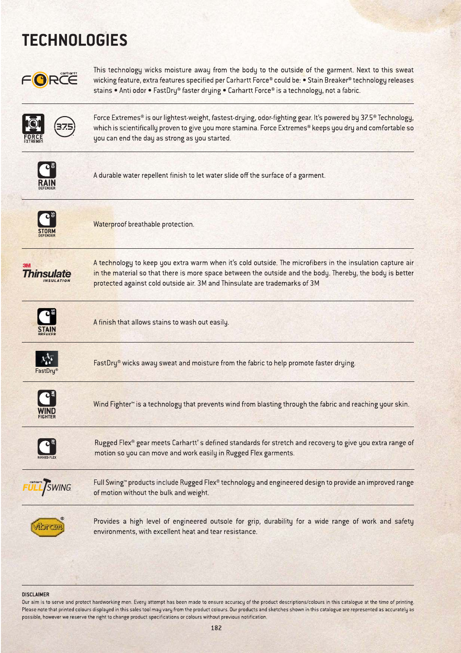Womens and Mens Workwear Size Chart - Carhartt, Page 4
