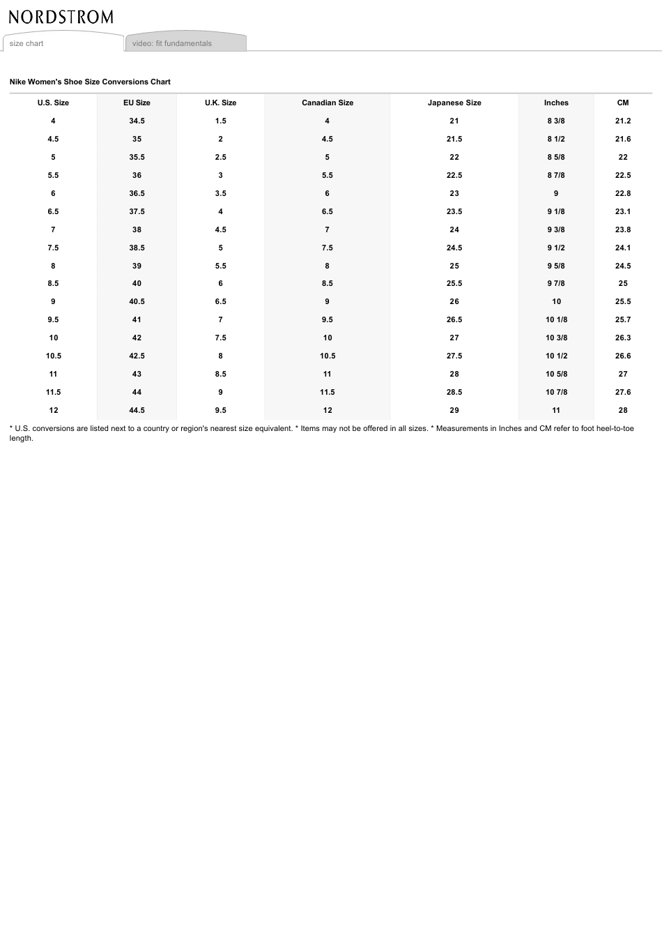 women-s-shoe-size-conversions-chart-nike-download-printable-pdf