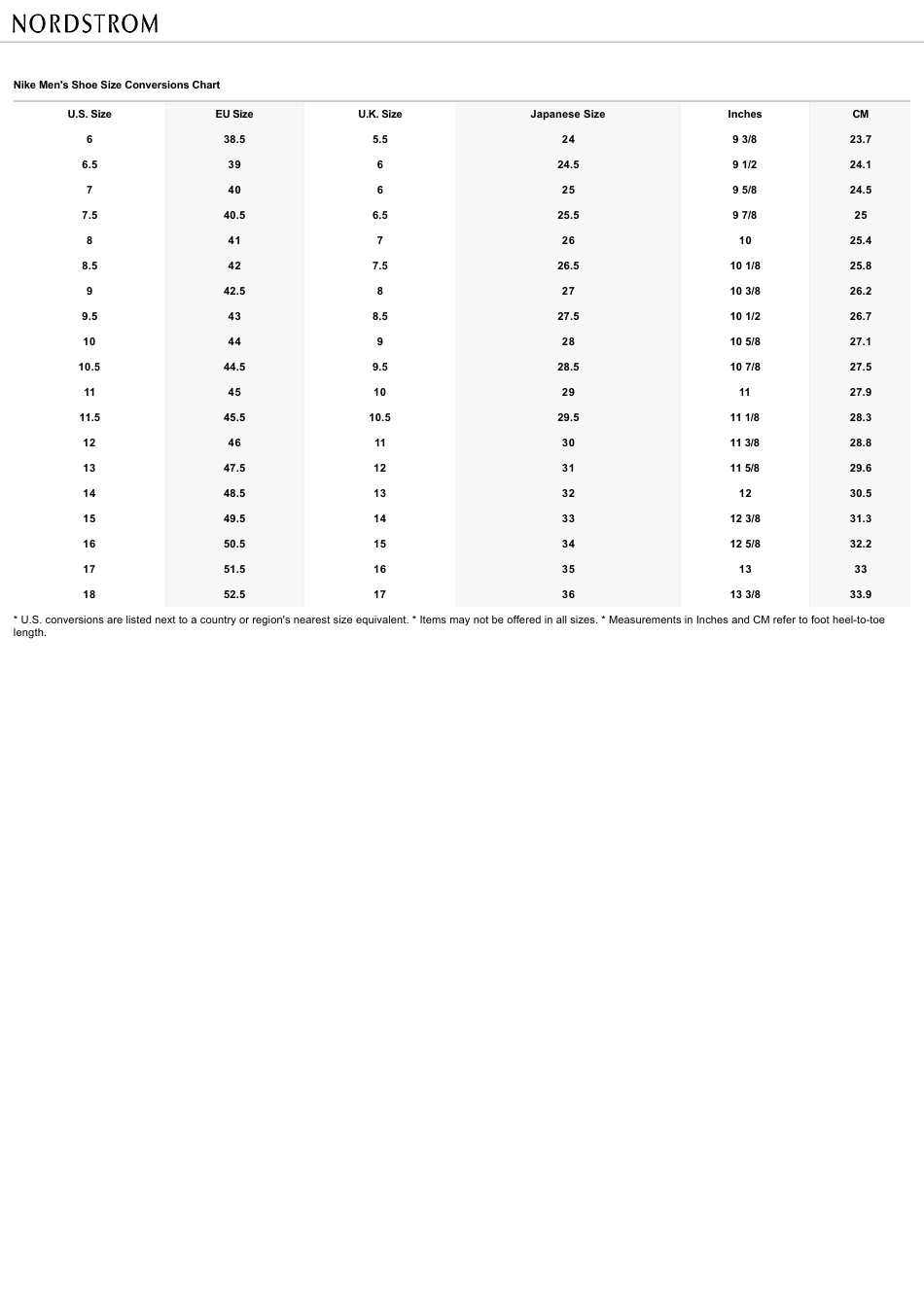 men-s-shoe-size-conversions-chart-nike-download-printable-pdf