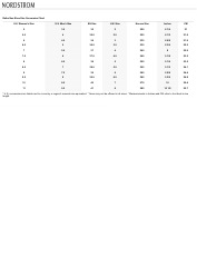 Shoe Size Conversion Chart - Reike Nen Download Printable PDF ...