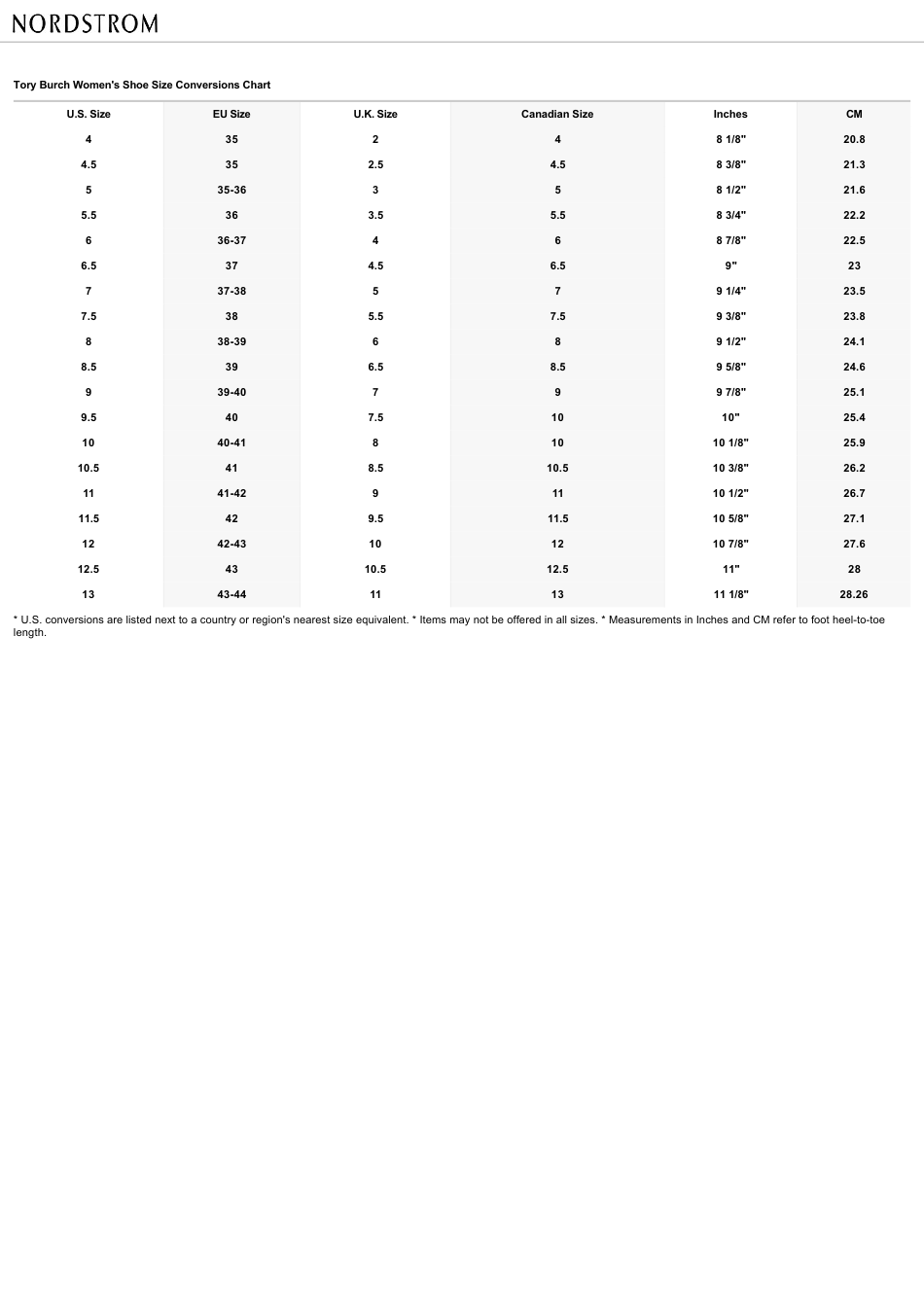 Womens Shoe Size Conversions Chart - Tory Burch, Page 1