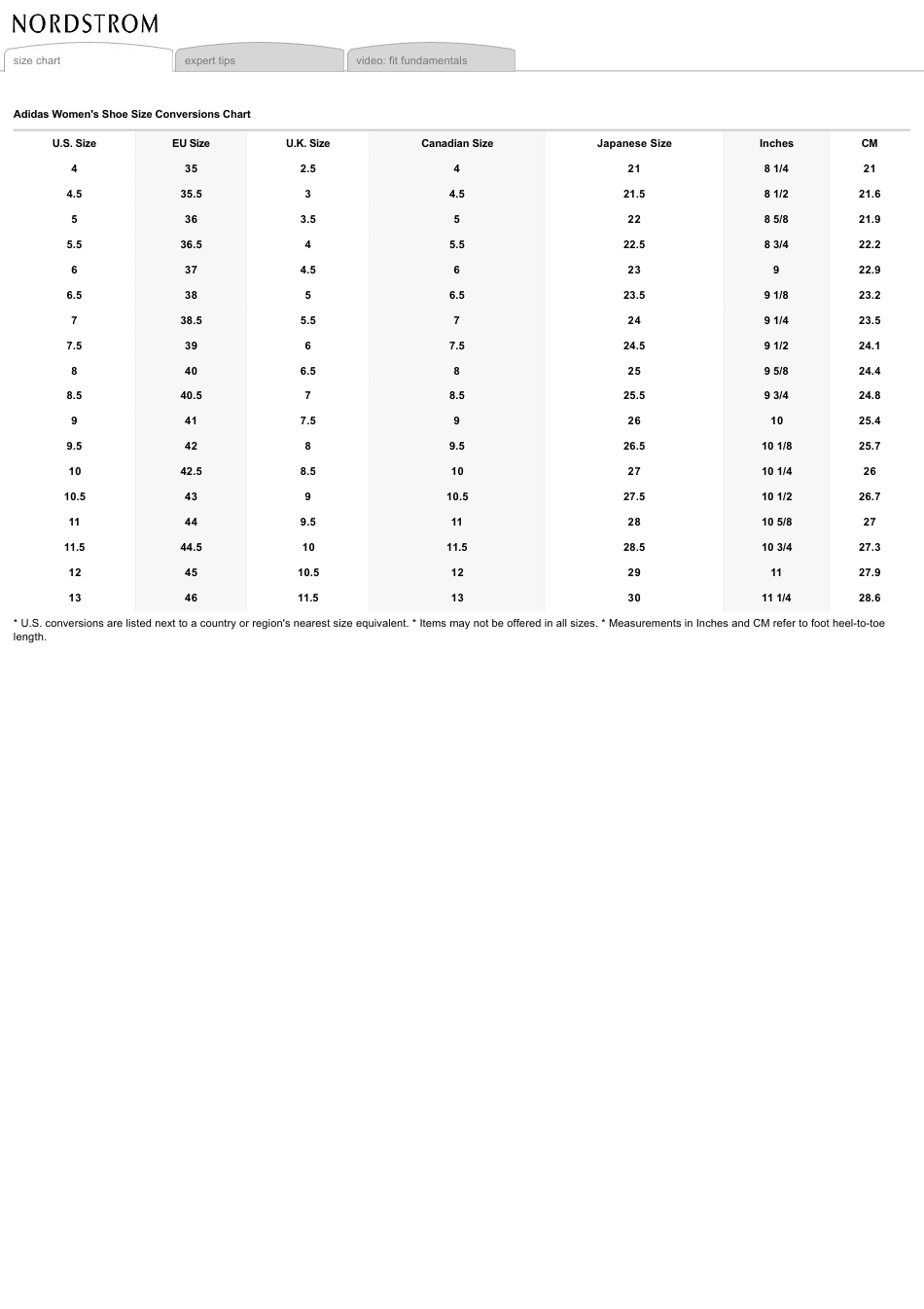 Women's Shoe Size Conversions Chart - Adidas Download Printable PDF ...