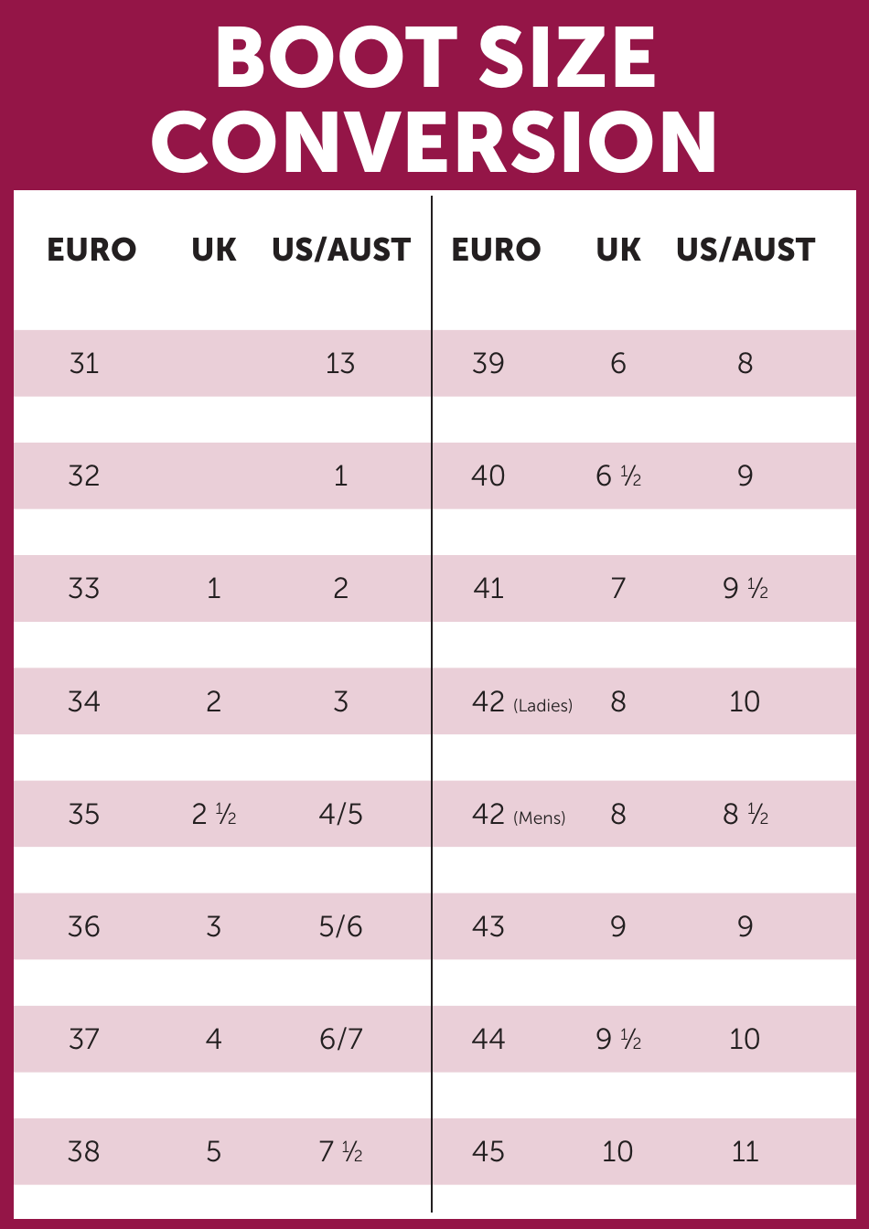 Boot Size Conversion Chart Download Printable PDF | Templateroller