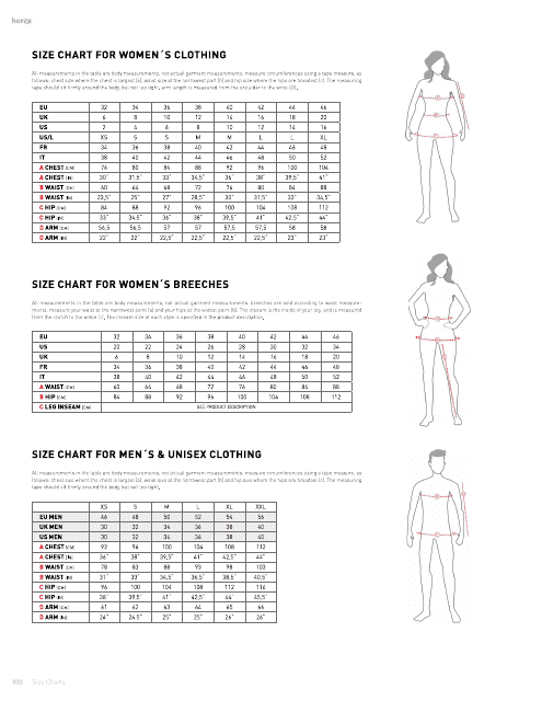 Riding Clothing Size Chart - Horze