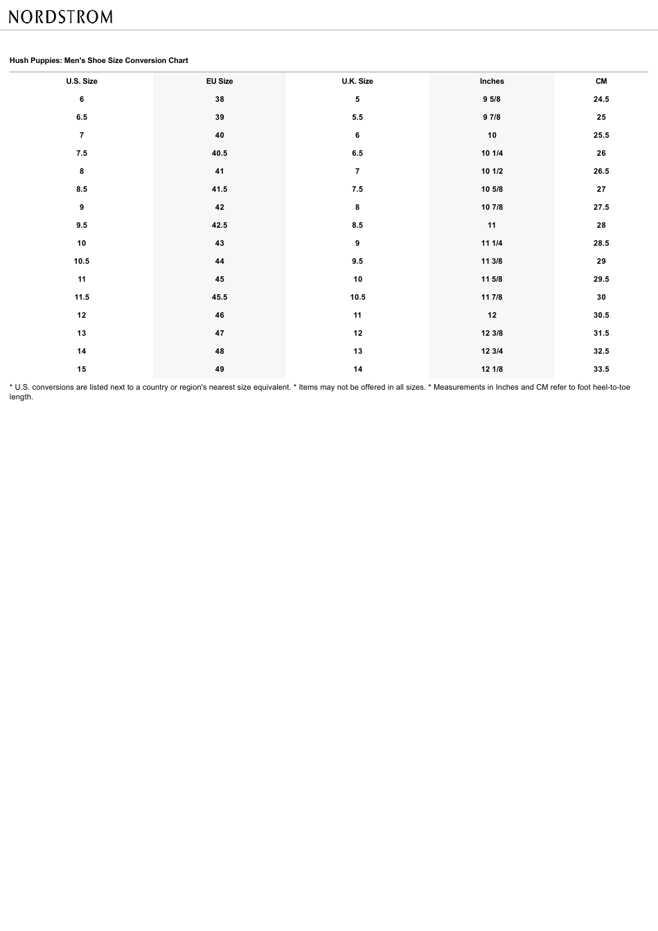 Men's Shoe Size Conversion Chart - Hush Puppies Download Printable PDF ...