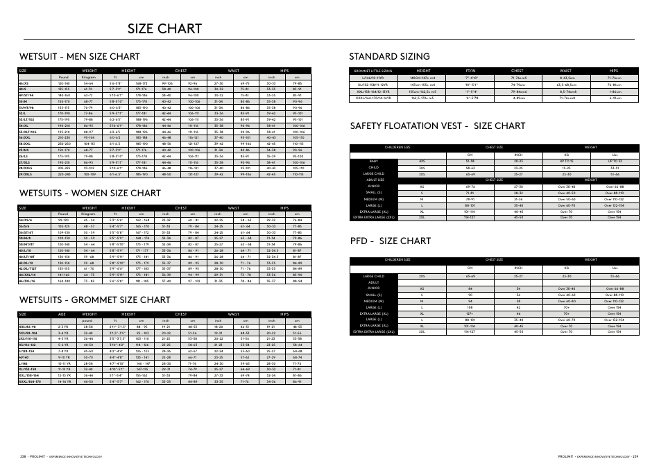 Wetsuit and Accessories Size Chart - Prolimit, Page 1