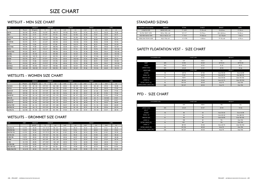 Wetsuit and Accessories Size Chart - Prolimit Download Pdf